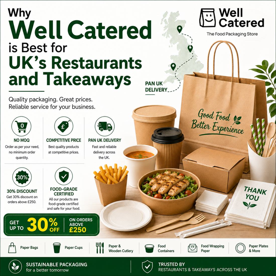 Why well catered is best for UK's restaurants and takeaways